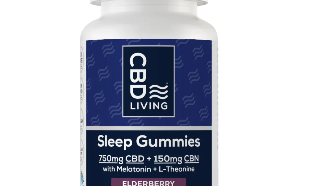 the-benefits-of-cbn-gummies-for-sleep-and-relaxation: